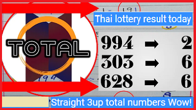 Thai Lottery Straight 3up total numbers 01-02-2021