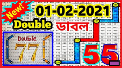 Thailand Lottery 3up sure digit 1st February 2021