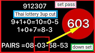 Thai lottery 3up cut set pass down next result
