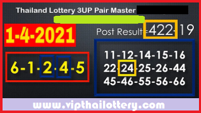 Thailand Lottery 3UP Pair Master Trick 1-4-2021