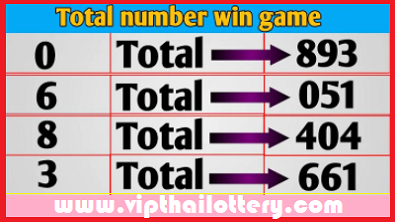 Thailand lottery 3up total number game 1000% sure 16-03-2021