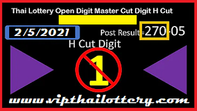 Thai Lottery Open Digit Master Cut Digit H Cut Digit 2-5-2021
