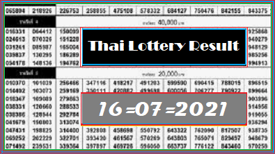 Thai Lottery Result 16th July 2021