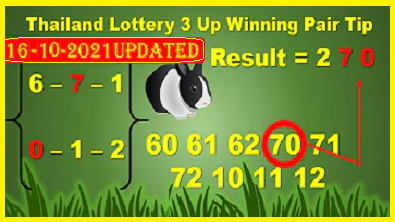 Thailand Lotto 3Up Winning Pair Tip Cut Pairs Open 16th October 2021