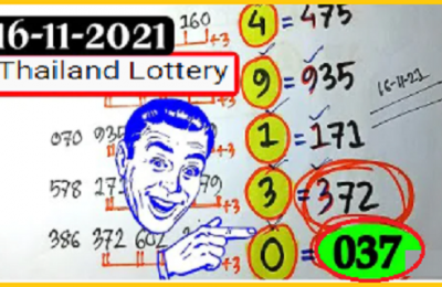 Thailand Lottery Today 3up Single Digit and 3up Direct Set