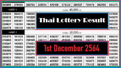 Thailand lottery 2021