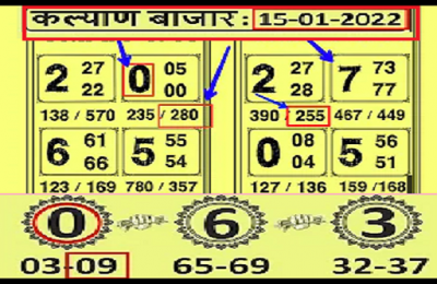 Rajdhani Night Today Free Jodi chart game Satta Matka Kalyan 15-01-2022