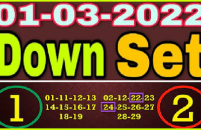 Thai Lottery Result Today Down Hit Set Open 01/03/2565