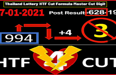 Thailand Lotto Final HTF Cut Formula Master Digit 16-02-2022