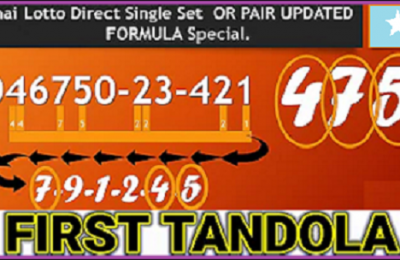 Thai Lottery Last Formula Direct Set Route Tandola 16-06-2022