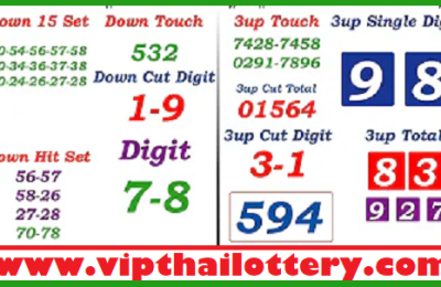 Thai Lottery 3up Touch Down C'ut Digit Direct Pass 01-09-2022