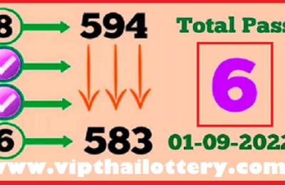 Thai Lottery Game Total Pass PC Routine Tandola Routine 01/09/2022