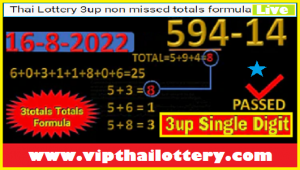 Thai Lottery 3up non missed totals formula 16th August 2565