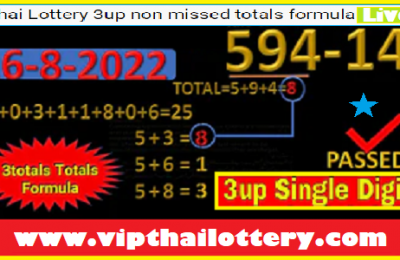 Thai Lottery 3up non missed totals formula 16th August 2565