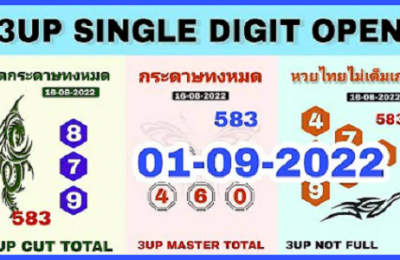 Thailand Lottery Master Single Digit Cut Total 01.09.2022