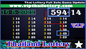 Thailand Lottery Vip Full Sets Game Updated