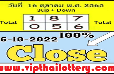 Thailand Lotto 3up Close Pass Direct Formula 16 October 2022