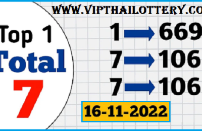 Thai Lottery Today 3up Total Win Direct Pass 16-11-2022