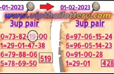 Thai Lottery 3up Pair Open Digit 519 Pass Direct Set 01.02.2566