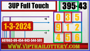 Thailand Lottery Full Pair Game With Single Sets Win 01-03-2024