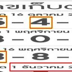 Thai Lottery Sure Touch Tips Paper 01/01/2020