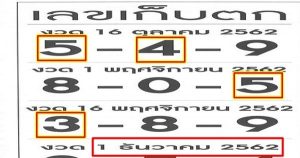 Thai Lottery Sure Touch Tips Paper 01/01/2020