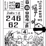 Thai Lottery 1st 4PC Paper Magazines For 01-01-2020