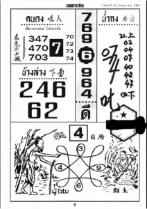 Thai Lottery 1st 4PC Paper Magazines For 01-01-2020