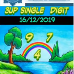 Thai Lottery Tips 01.01 2020