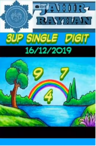 Thai Lottery Tips 01.01 2020