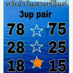 Thai Lottery 3up Sure Tips Formula For 01 January 2020