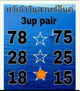 Thai Lottery 3up Sure Tips Formula For 01 January 2020