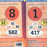 Thai Lottery Sure Touch Pair Tips 01/01/2020