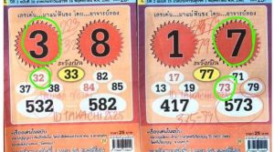 Thai Lottery Sure Touch Pair Tips 01/01/2020