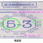 Thai Lottery Best Digit & pair Tips 16 December 2019