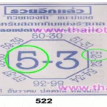 Thai Lottery Best Digit & pair Tips 16 December 2019