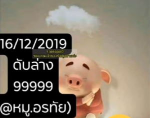 Thai Lottery Final Tips 1/1/2020