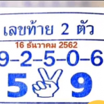 Thai Lotto Ok Free Win Tips 1.1.2020 | Thailand Lottery Ok