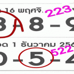 Thai Lottery Free Touch Tips Good & Running 01/01/20