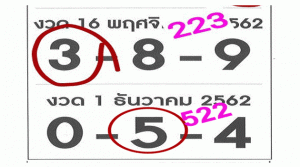 Thai Lottery Free Touch Tips Good & Running 01/01/20