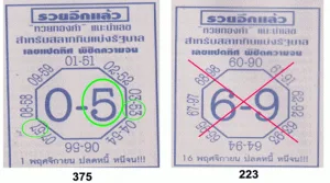 Thai Lottery UP& Down Tips 01/1/2020