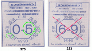 Thai Lottery UP& Down Tips 01/1/2020