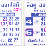 Thai Lottery Sure Digit & Pair Tips 01/01/2020