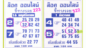 Thai Lottery Sure Digit & Pair Tips 01/01/2020