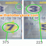 Thailand Lottery Dubai Paper VIP Tips For 16-03-2020