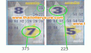 Thailand Lottery Dubai Paper VIP Tips For 16-03-2020