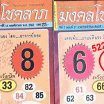 Thai lotto sure Touch Pair Tips 01-01-2020