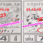 Thai Lottery best Running Win Paper 01.01.2020