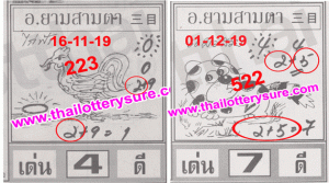 Thai Lottery best Running Win Paper 01.01.2020