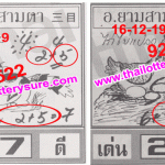 Thai Lottery Best Paper Touch 1/11/2020